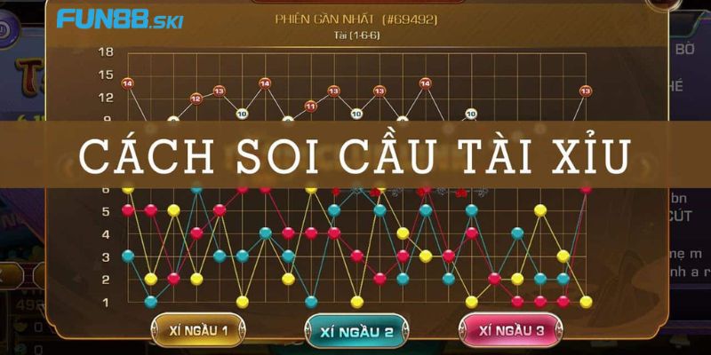 Bắt cầu tài xỉu 4 nhịp