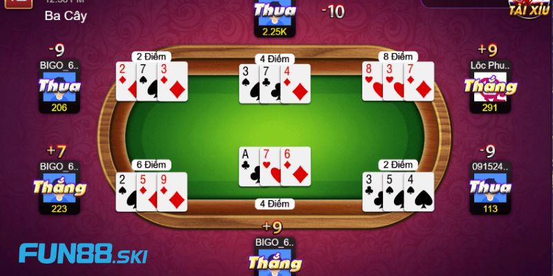 RTG Game Bài 3D - Sảnh Chơi Trực Tuyến Đẳng Cấp Hàng Đầu 